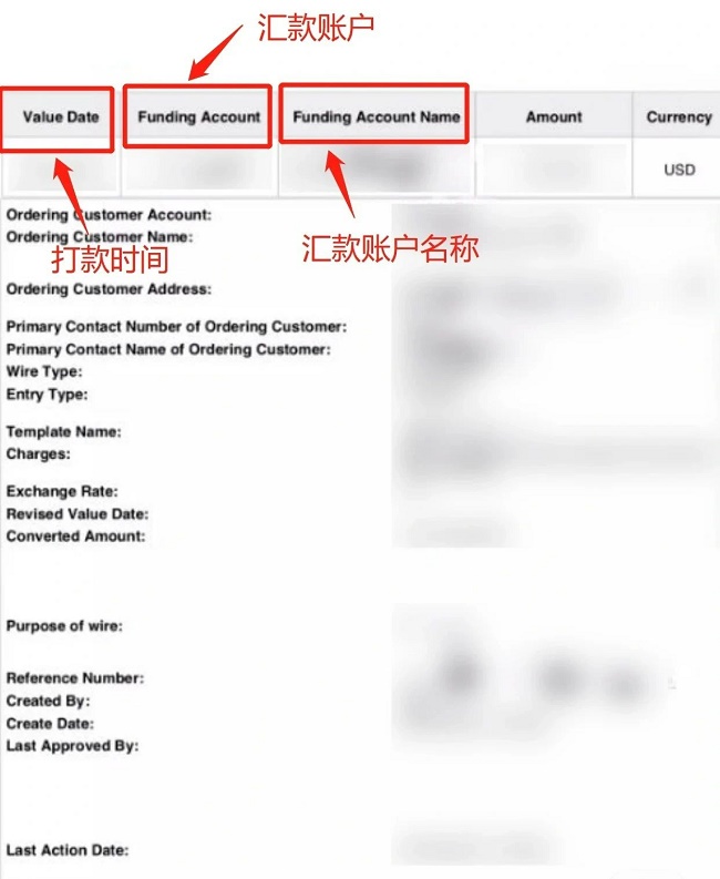 做外貿，怎能看不懂水單？務必警惕假水單！---晉江外貿網站推廣-晉江谷歌推廣-晉江谷歌優化
