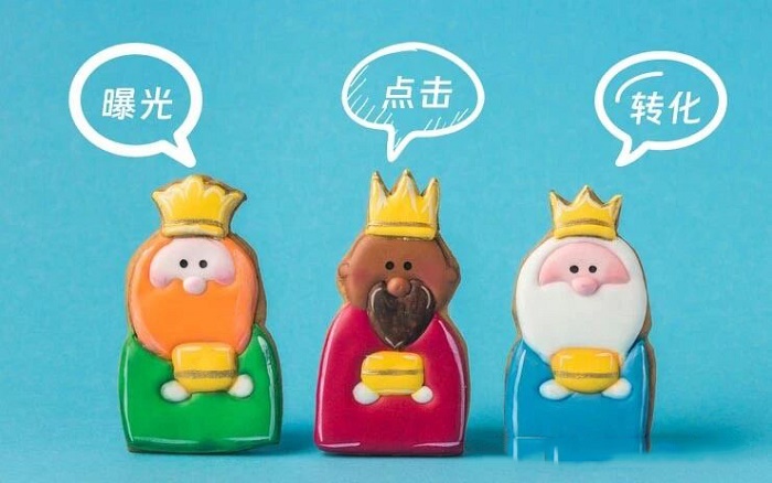 如何有效優化廣告三大巨頭（曝光、點擊和轉化）---惠安Yandex-惠安俄羅斯推廣-惠安俄羅斯優化
