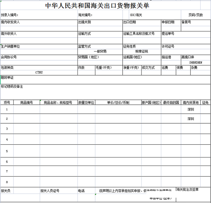 進出口貨物報關單填制規范(全文）---泉州谷歌推廣-泉州谷歌公司-泉州外貿網站推廣