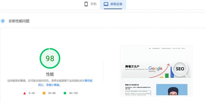 谷歌seo排名因素：提高網站在搜索引擎中的排名的 7 大要素---南安Google優化-南安谷歌seo-南安Google公司